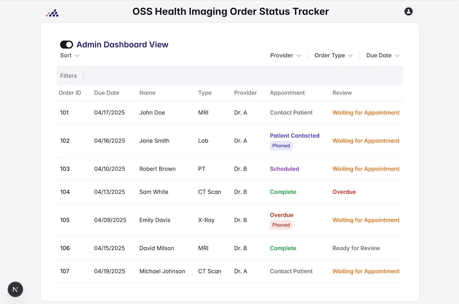 Tracking Order Status